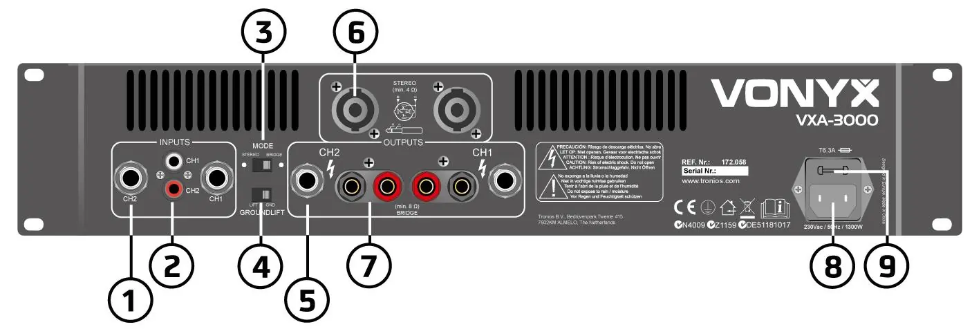 Panel tylny wzmacniacza Vonyx VXA-3000