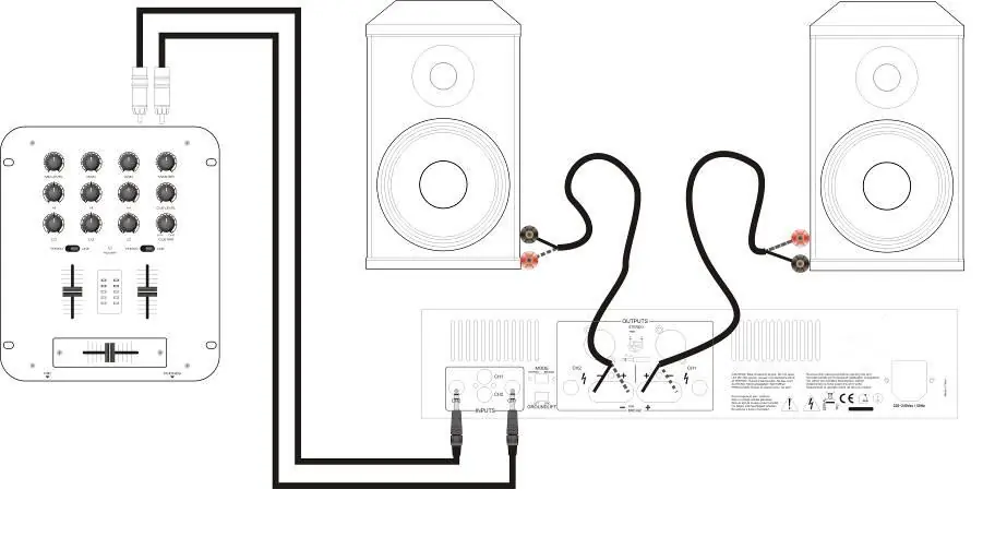 Schemat podłączenia w trybie Stereo