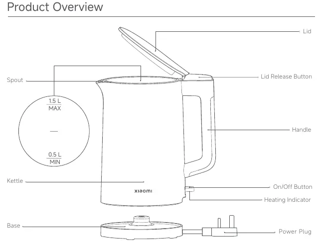 Schemat budowy czajnika Xiaomi Electric Kettle 2 Lite