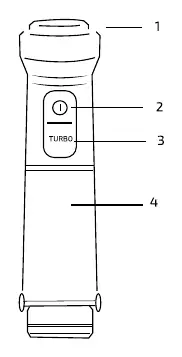 Panel sterowania