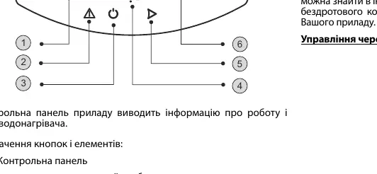 Panel sterowania
