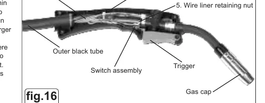 Budowa uchwytu spawalniczego