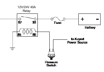 Zalecany schemat okablowania (Fig. 4)