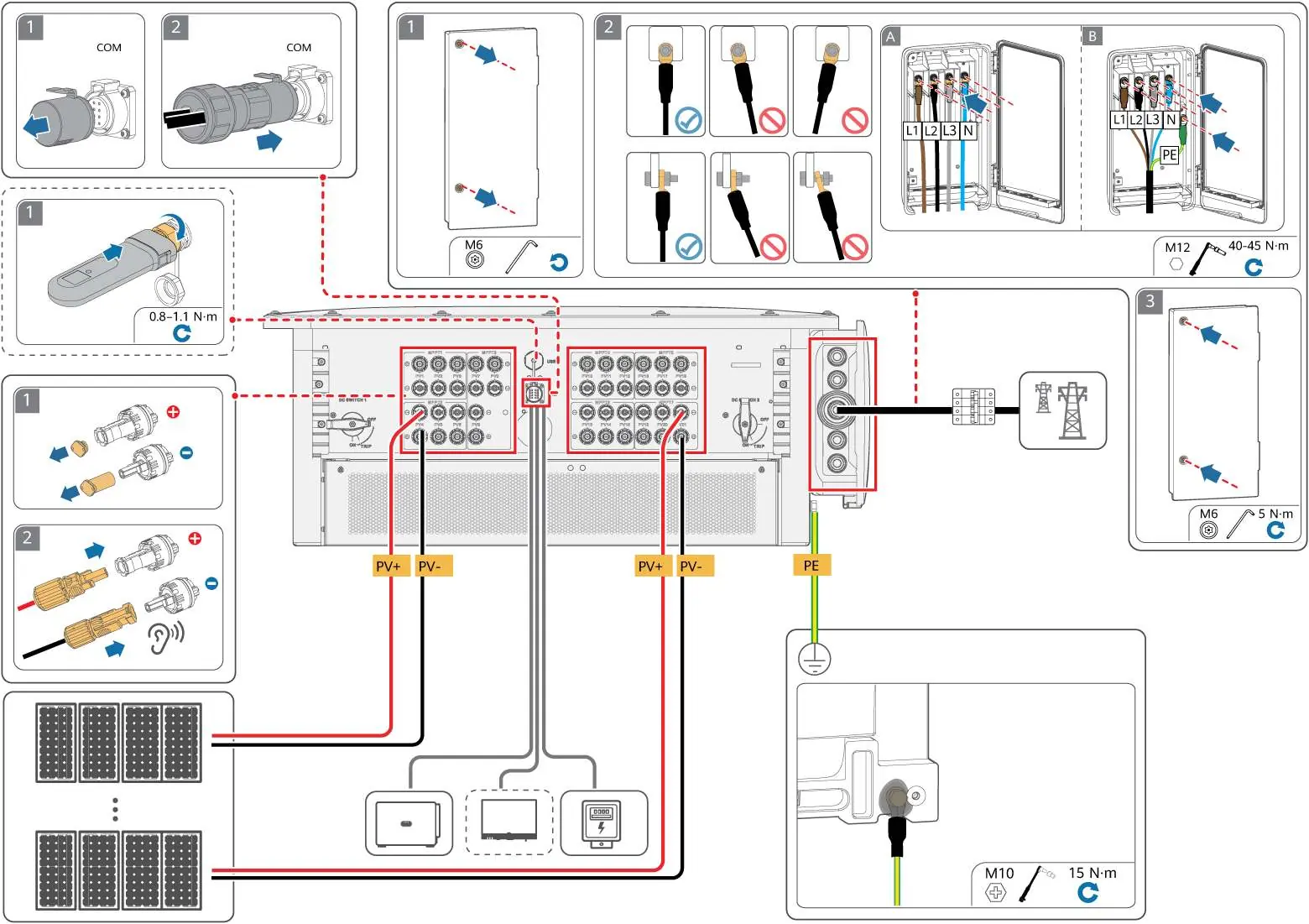 Schemat podłączeń elektrycznych