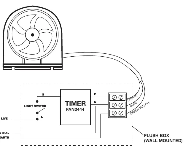 Schemat podłączenia elektrycznego z timerem (Diagram 2)