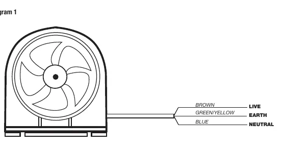 Schemat podłączenia elektrycznego (Diagram 1)