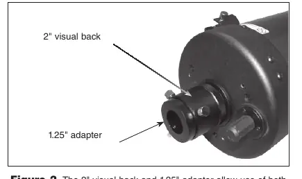 Rysunek 2: Adapter wizualny 2" i 1.25"