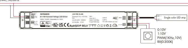 Schemat podłączenia 0/1-10V