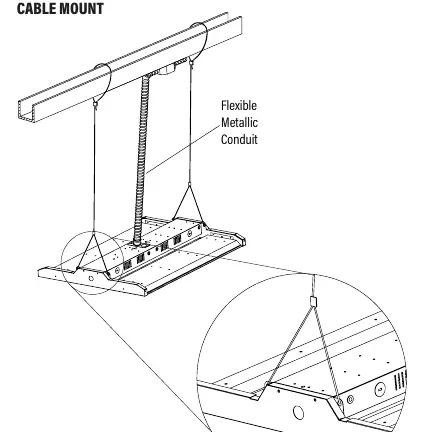 Montaż na kablu (Cable Mount)