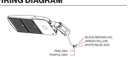 Schemat okablowania