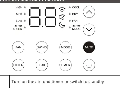 Panel sterowania