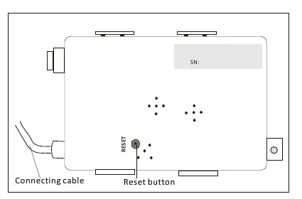Lokalizacja modułu Wi-Fi i przycisku reset