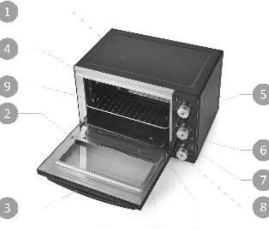 Schemat budowy mini piekarnika