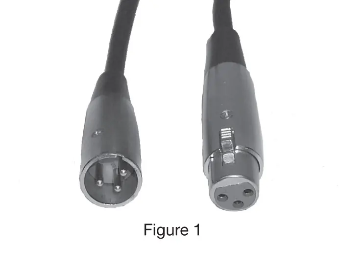 Złącza DMX XLR