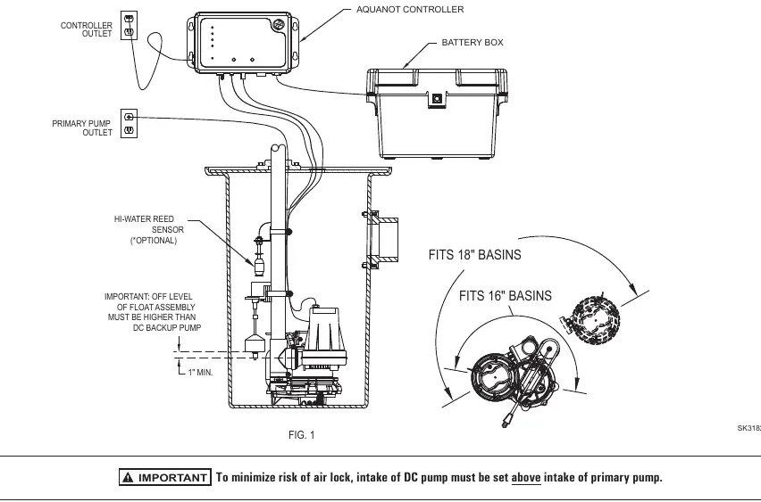 Schemat instalacji pompy w studzience