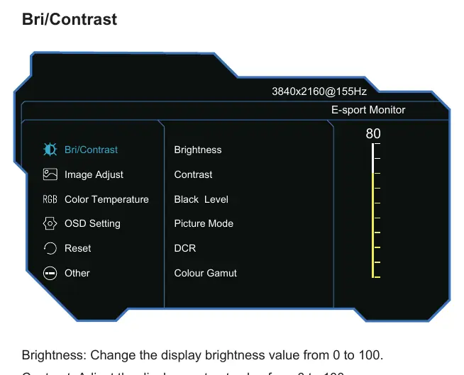 Menu OSD - Bri/Contrast