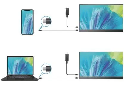 Schemat podłączenia monitora do telefonu i laptopa