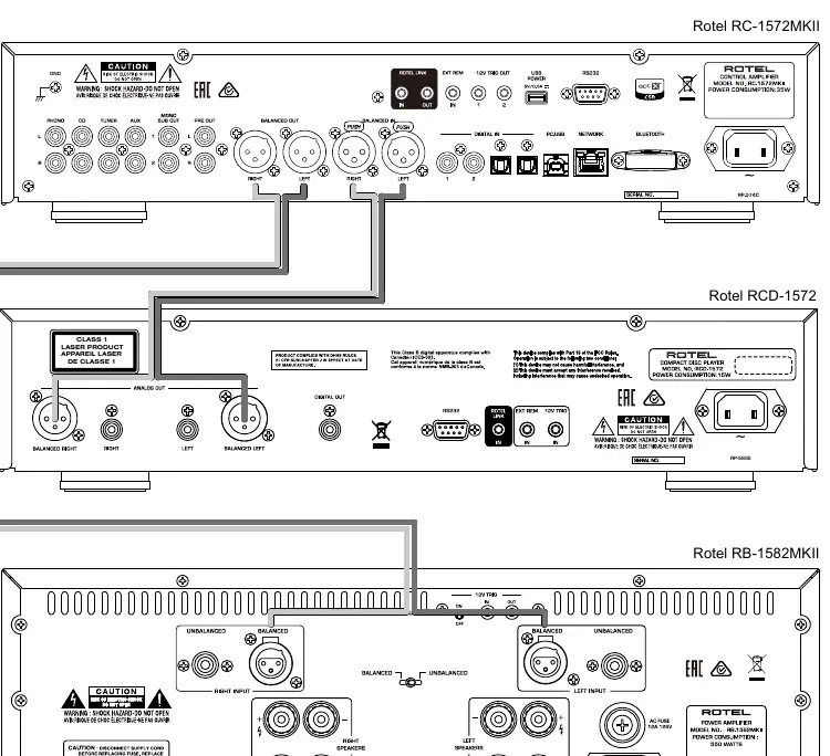 Schemat połączeń zbalansowanych (XLR)