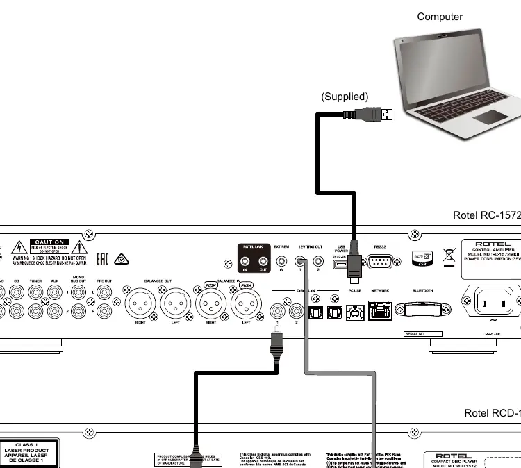 Schemat połączeń cyfrowych i 12V Trigger