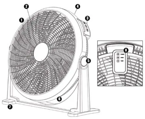 Schemat budowy wentylatora Fanelite 15880-R