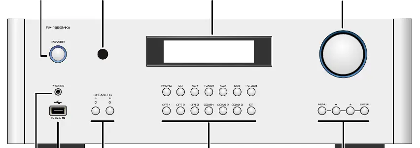 Panel przedni wzmacniacza Rotel RA-1592MKII