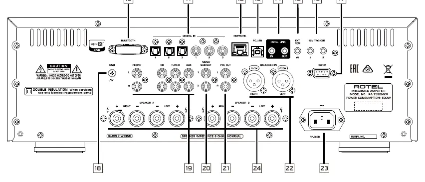 Panel tylny wzmacniacza Rotel RA-1592MKII