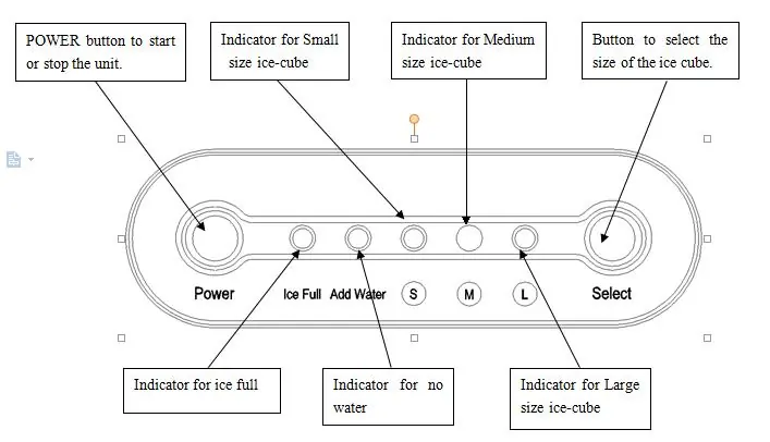 Panel sterowania modelu M-ICE 15