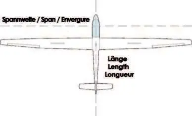 Schemat wymiarów modelu