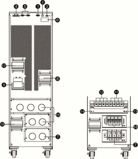 Widok tylnego panelu (HV 60KL/LV 30KL)