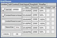 Ustawienia Grid Param - Limiter