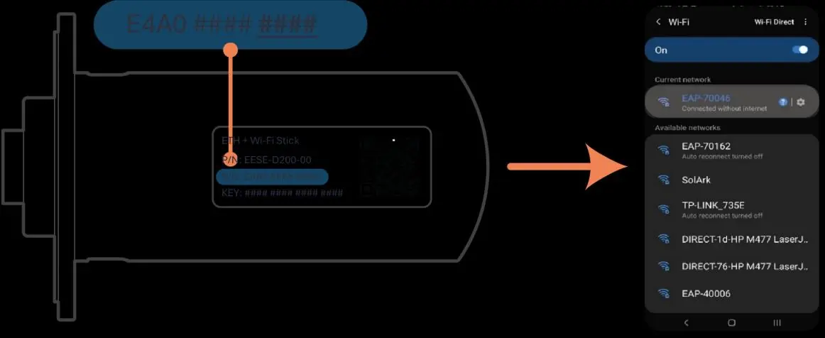 Lokalizacja nazwy sieci dongle WiFi