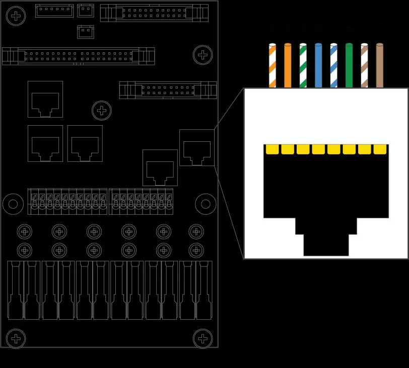 Konfiguracja portu RJ45