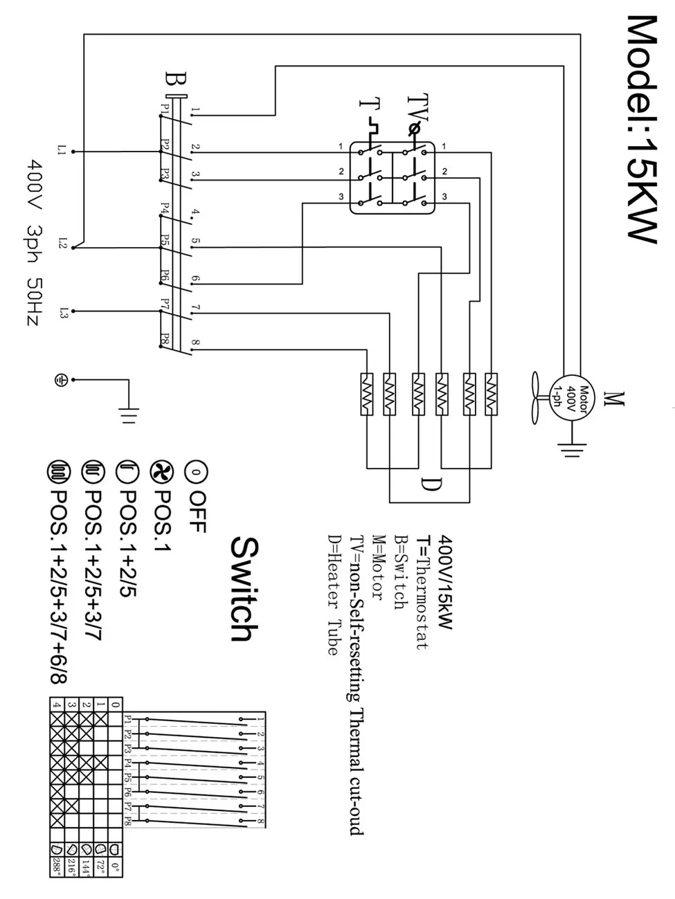 Schemat połączeń elektrycznych