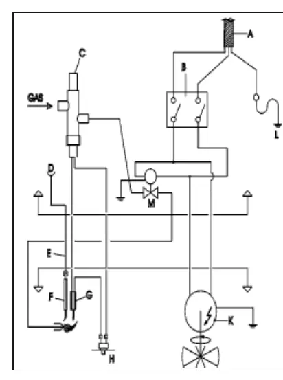 Schemat elektryczny