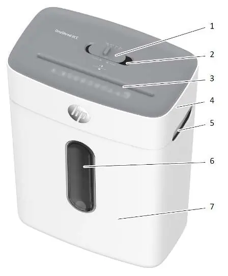 Budowa niszczarki HP OneShred 8CC