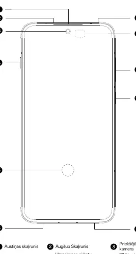 Schemat przedniej części smartfona OnePlus 15R z opisem portów i czujników.