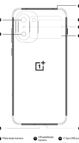Schemat tylnej części smartfona OnePlus 15R z opisem kamer i portów.