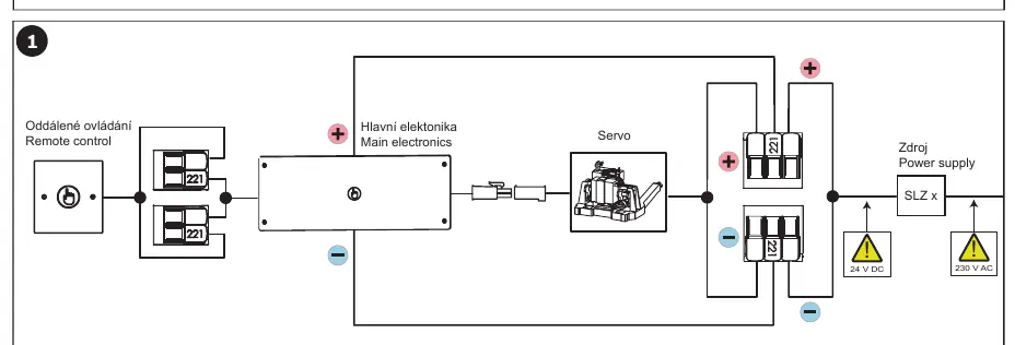 Schemat połączeń elektrycznych