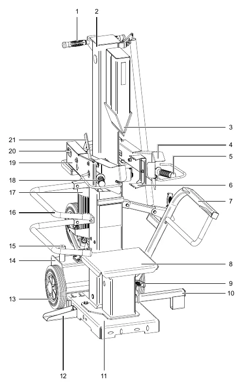Schemat budowy łuparki Compact 15t