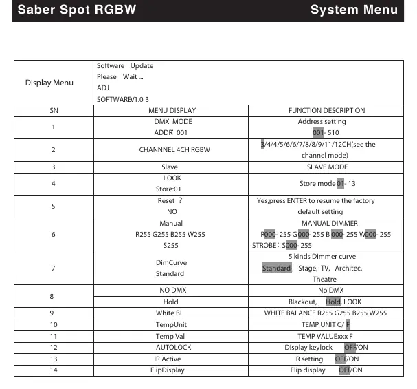 Menu systemowe