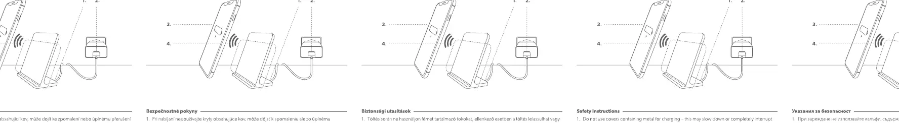 Schemat podłączenia i użytkowania ładowarki