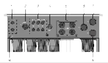 Widok portów przyłączeniowych falownika