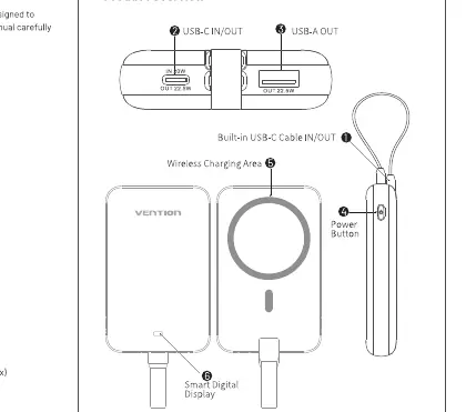 Schemat budowy powerbanku Vention FK0