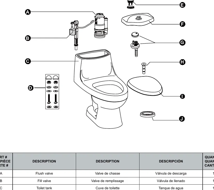 Lista części i schemat budowy