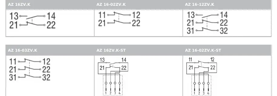 Schematy styków (Contact Options)