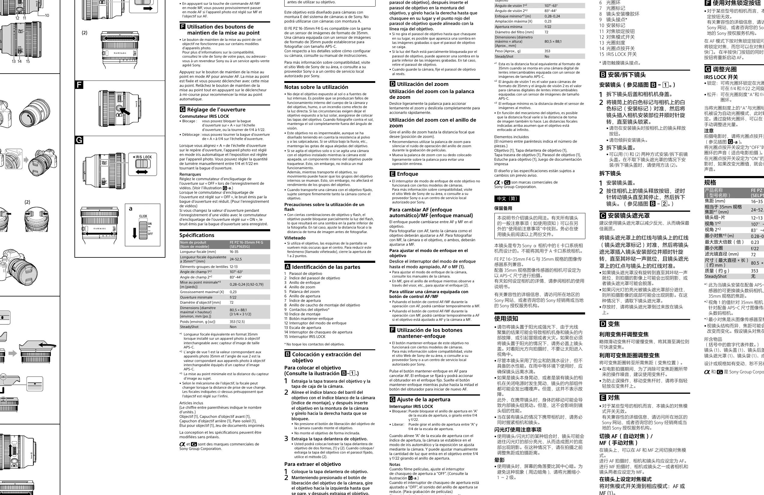 Schemat elementów urządzenia z oznaczeniami
