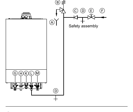 Schemat instalacji zimnej wody