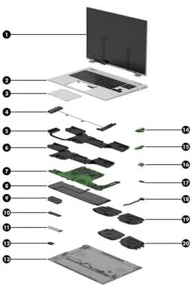 Widok rozstrzelony głównych komponentów laptopa