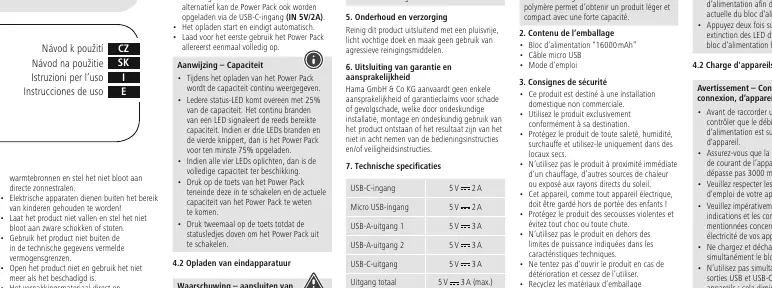 Schemat portów i wskaźników LED powerbanku