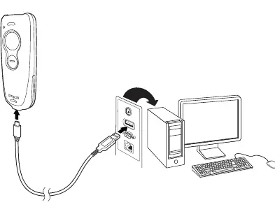 Schemat podłączenia skanera do portu USB komputera